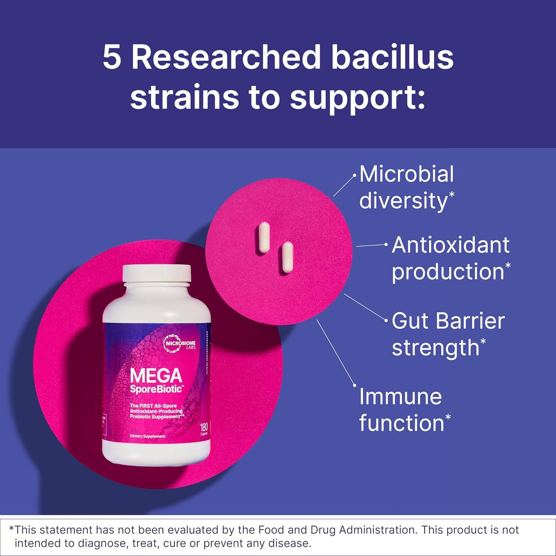 All-Spore Antioxidant Producing Probiotic Supplement 180 Capsules by MegaSporeBiotic